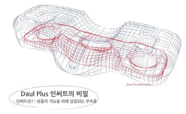 Benepom DUAL Plus+ PILLOW 人體工學護頸枕頭 Benepom DUAL Plus+ PILLOW 人體工學護頸枕頭