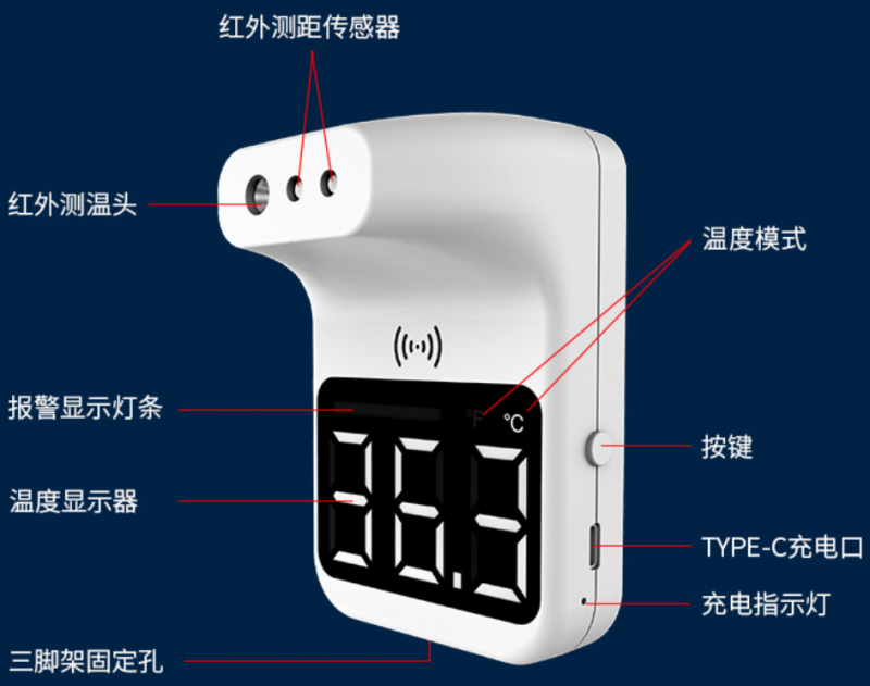 K3 mini 非接觸式 (自助) 手腕/額探體溫檢測機