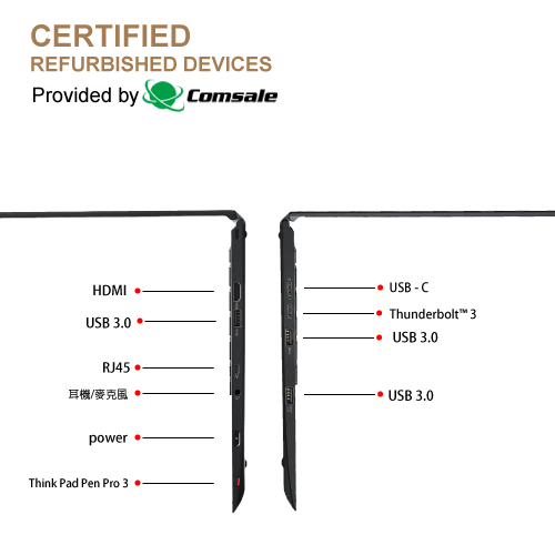 Lenovo ThinkPad X1Yoga G2 2合1筆記型電腦 i7 /16GB /512GB SSD/ Windows 10 Pro“認證翻新Certified Refurbished