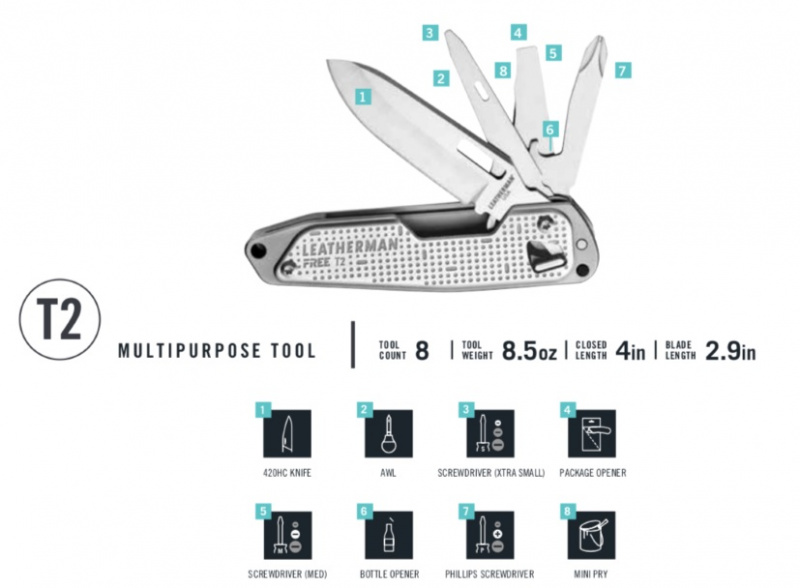 Leatherman FREE T2 戶外萬用刀