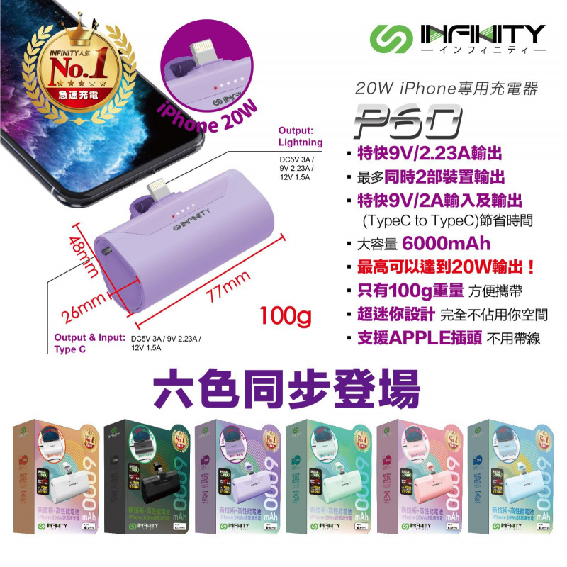 INFINITY 20W (PD QC快充) 雙輸出iPhone 專用充電器 [P60]
