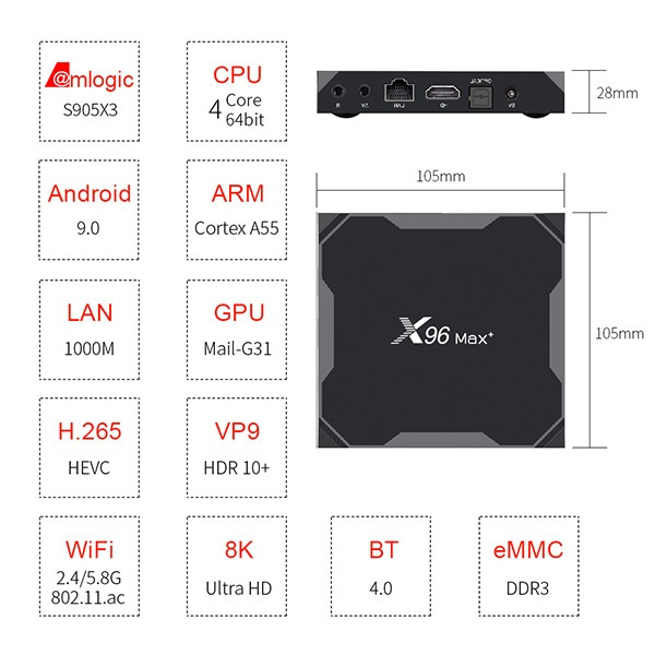 日本JTSK X96 Ultra HD 8K極速網絡直播電視盒 [32G全球版本]