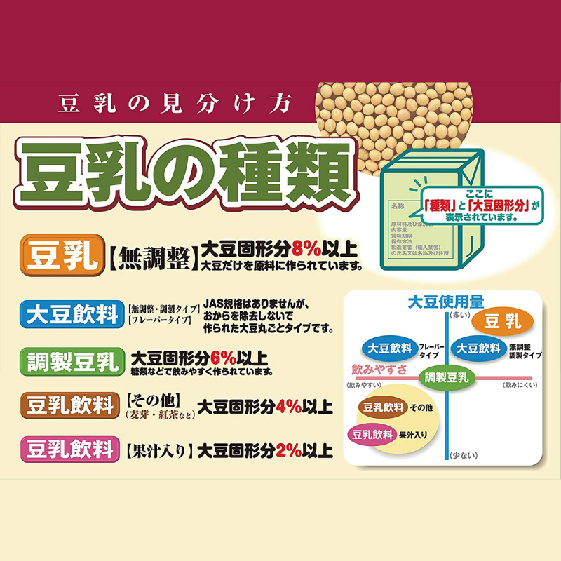 日版Marusan 丸山 日本製 麥芽豆乳 1000ml【市集世界 - 日本市集】