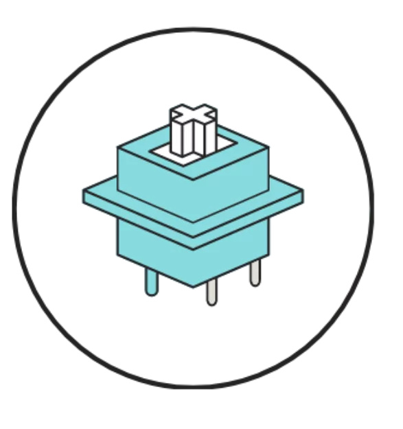 Glorious Lynx Switches 山貓線性軸 lubed已上油 (1盒36pcs)