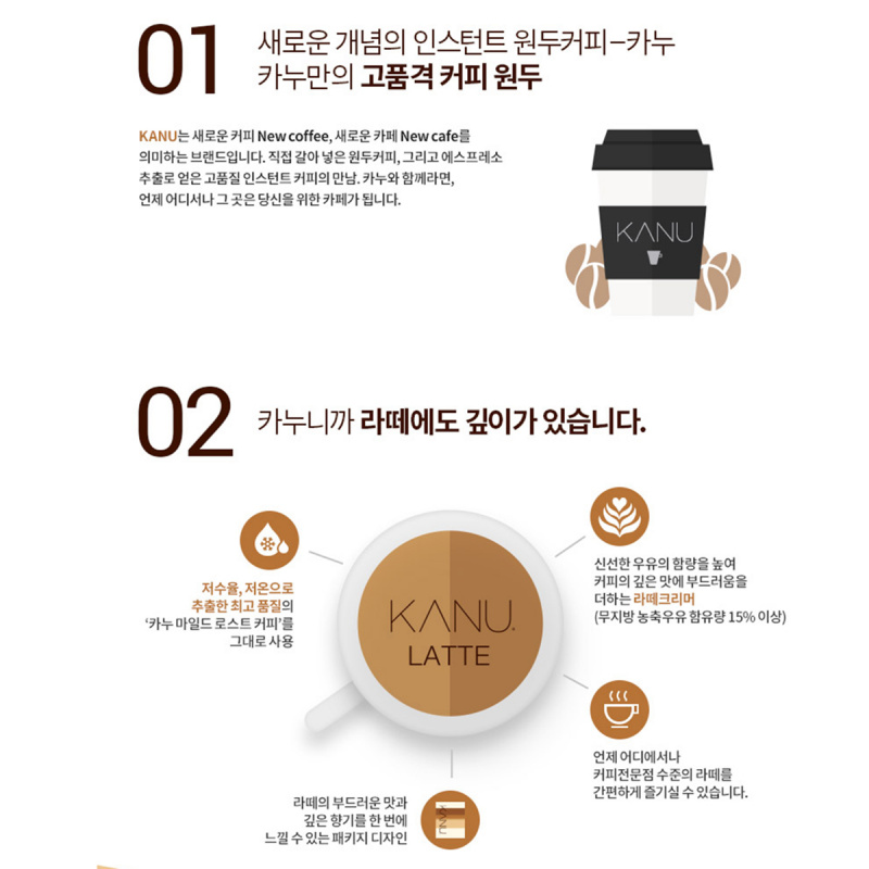 韓國Kanu 特色拿鐵Latte Double shot 2倍濃縮 即沖咖啡粉 (1盒30條)【市集世界 - 韓國市集】