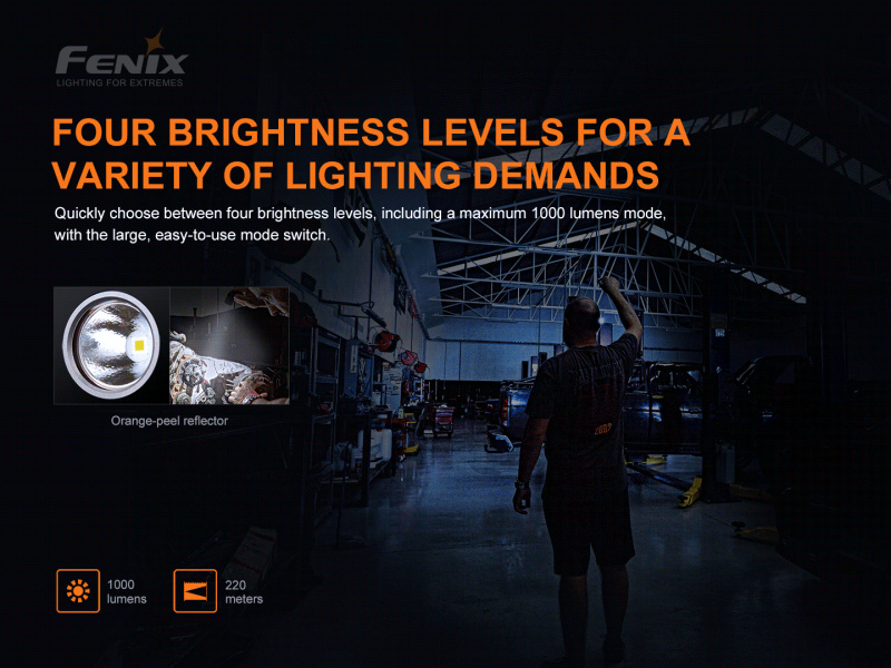 Fenix WT25R 工作燈