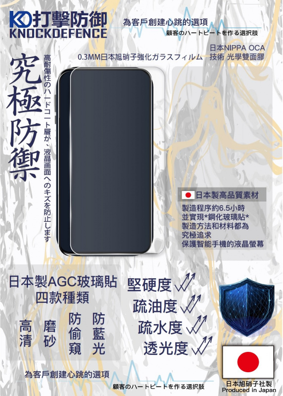 Knock Defence 究極~防禦 日本製AGC玻璃貼 (防藍光) for iPhone 14/13