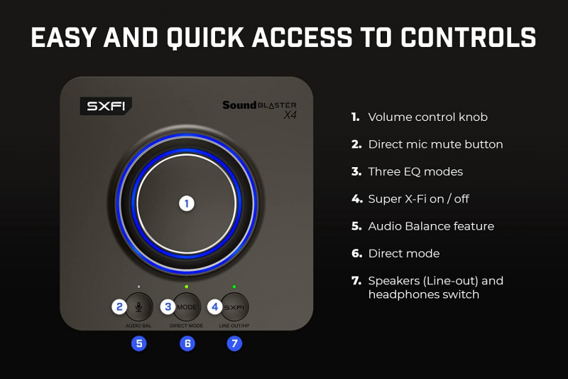 Creative Sound Blaster X4 全能外接音效卡 Creative Sound Blaster X4 全能外接音效卡