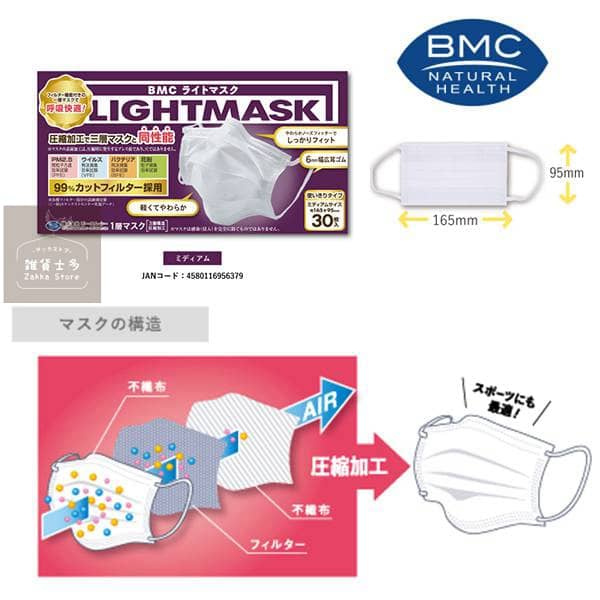 BMC Light Mask (3層壓縮加工) 1層呼吸快適三防口罩30個裝 Medium Size