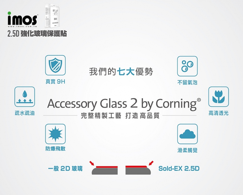 IMOS iPhone 13 / 13 Pro 6.1" 2.5D康寧9H強化玻璃貼