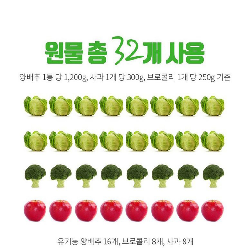 韓國SSF 濃縮 有機捲心菜汁 80ml (5包裝)【市集世界 - 韓國市集】(平行進口)