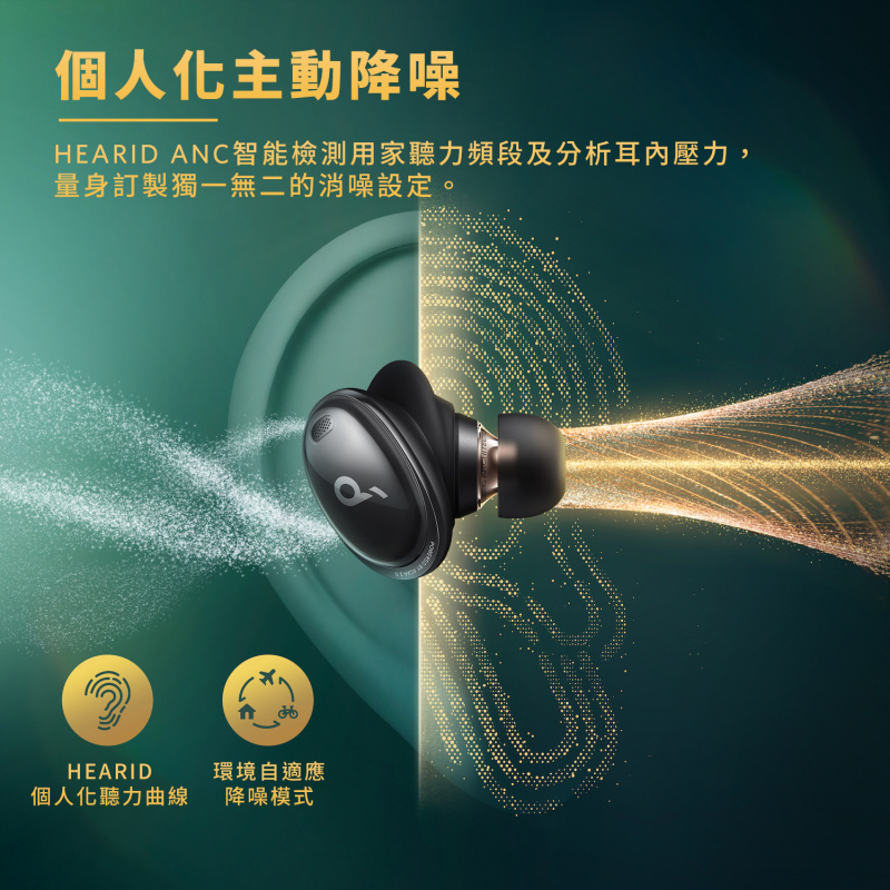 Soundcore Liberty 3 Pro ACAA2.0 ANC真無線藍牙耳機