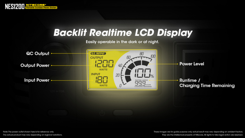 Nitecore NES1200 1200W 348000mah AC 220v 流動電源 戶外電源 尿袋 香港行貨