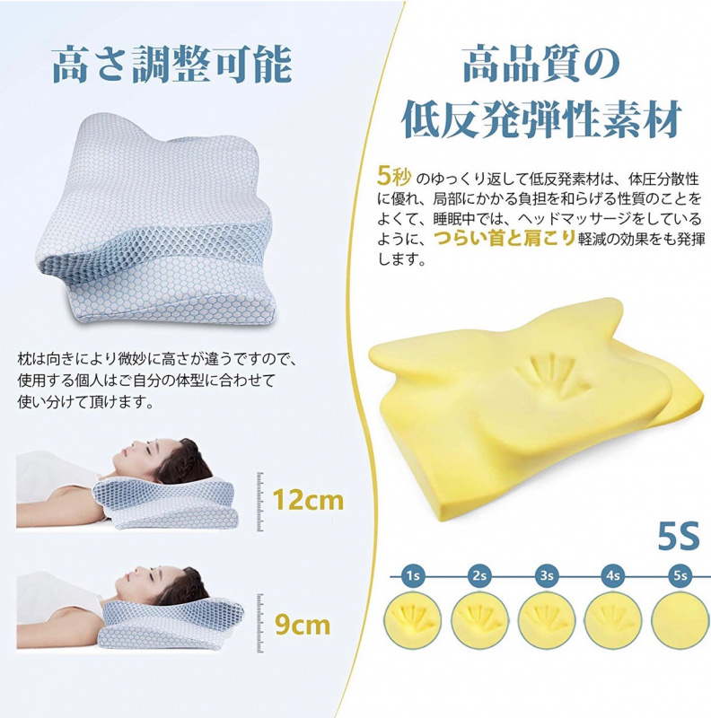 日本 橫向全方位3D多功能優質止鼻鼾 快眠舒適枕頭