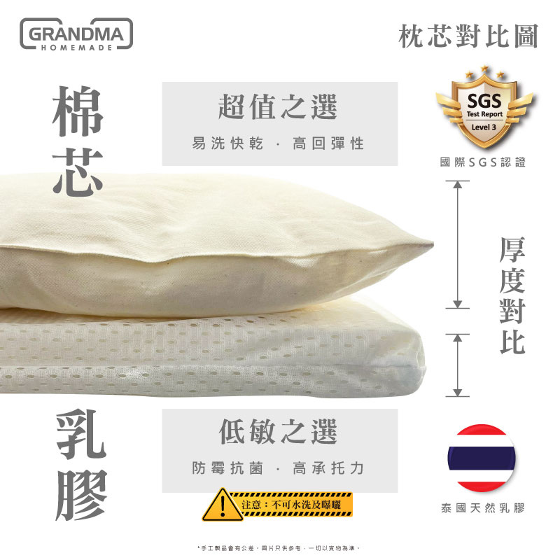 【配件/自取】拆洗替換棉芯（全純棉）米袋專用