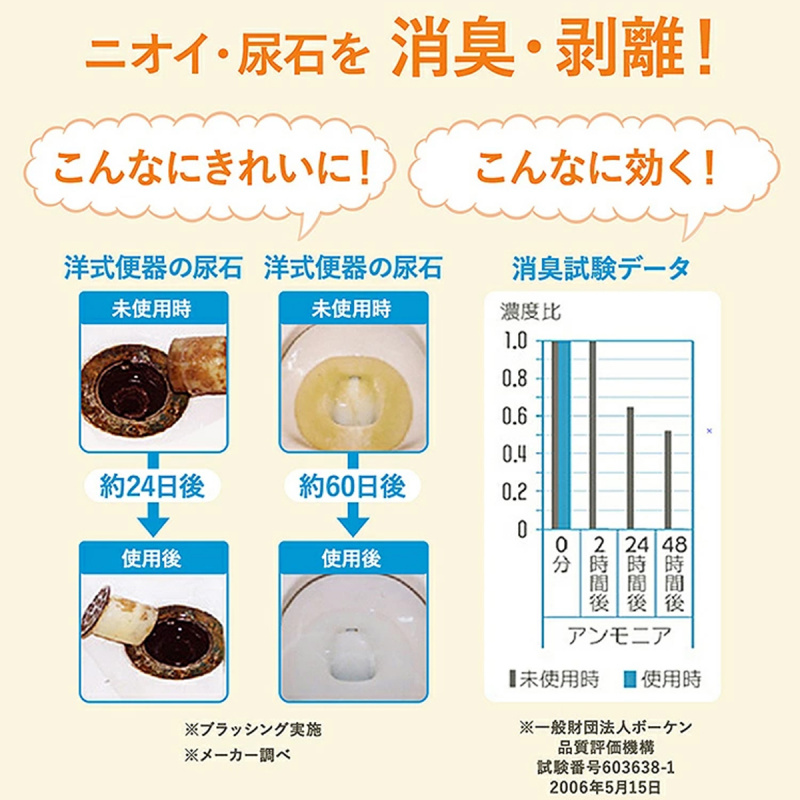日本Big Bio 日本製 BB益菌  座廁馬桶清潔 水箱除臭污漬去除劑 孖裝 (65g/2個) (413)【市集世界 - 日本市集】
