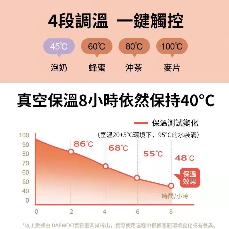 DAEWOO 大宇 便攜式彩虹保溫杯 D8【5色】