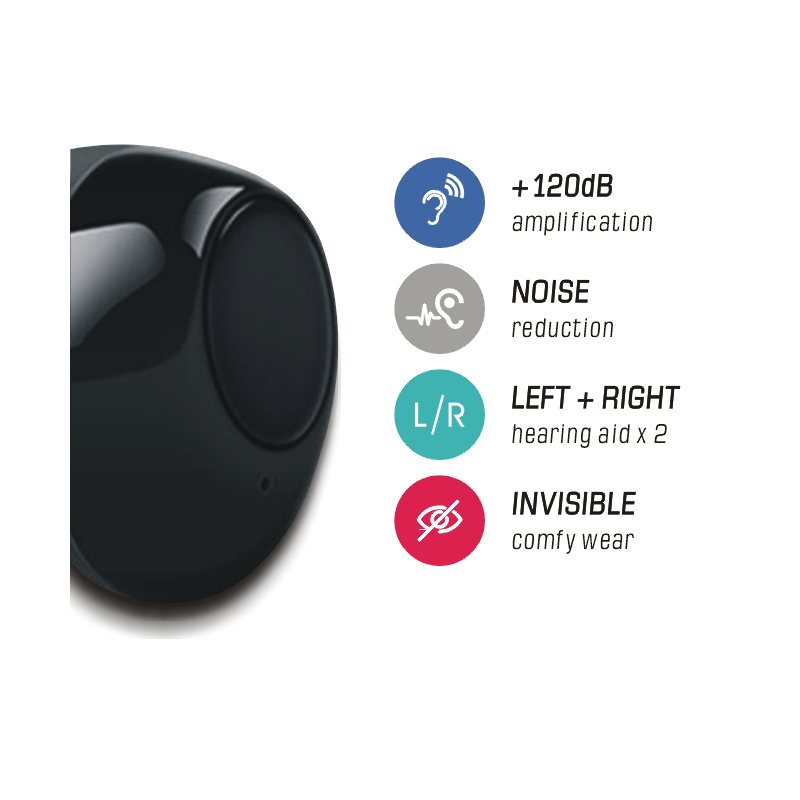 Hopewell 耳機型充電式助聽器 HAP-120 Hopewell 耳機型充電式助聽器 HAP-120