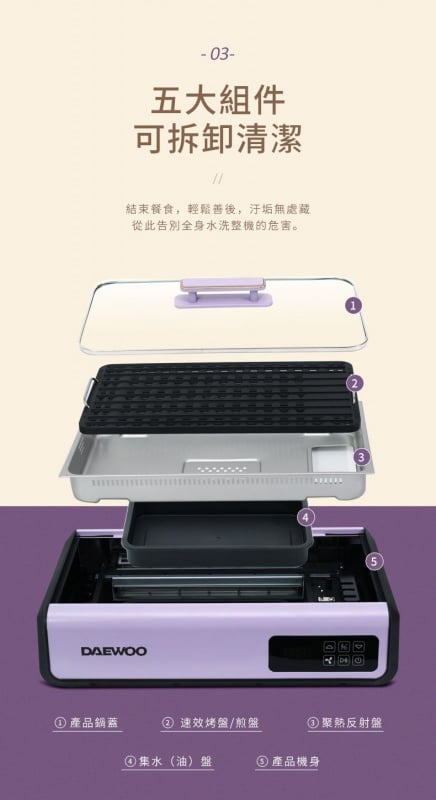 韓國 DAEWOO S19 最新無煙烤爐