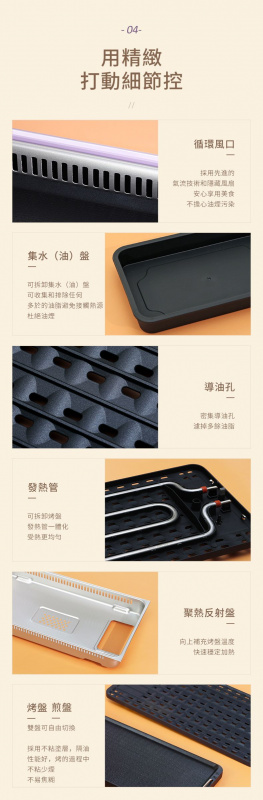 韓國 DAEWOO S19 最新無煙烤爐