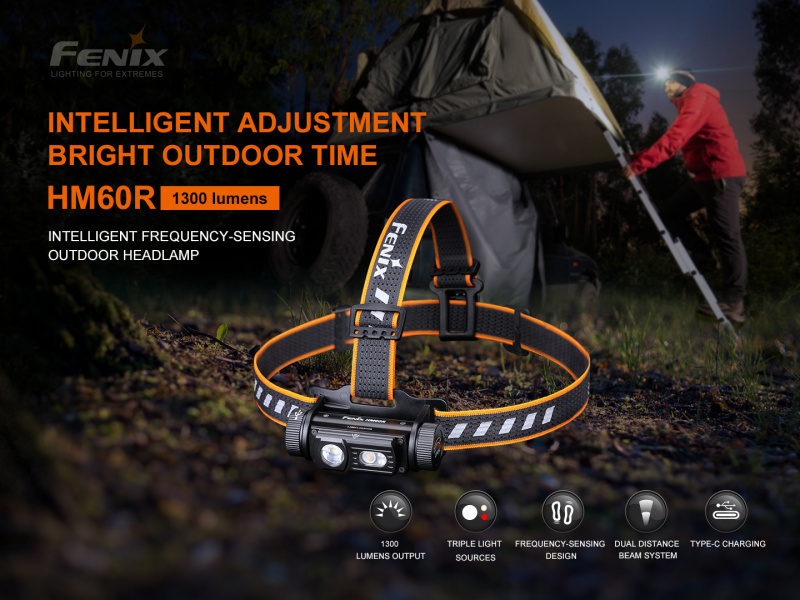 Fenix HM60R 1300lm 步速感應 三色光 18650 Type-C充電頭燈