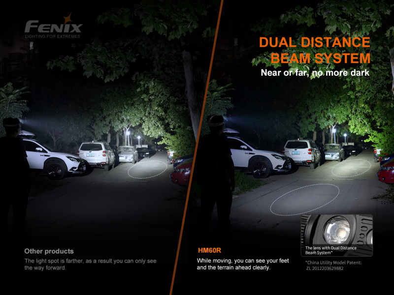 Fenix HM60R 1300lm 步速感應 三色光 18650 Type-C充電頭燈
