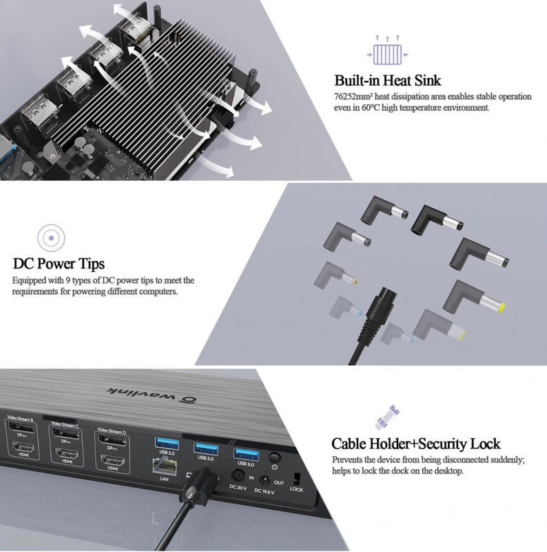 WAVLINK 20 合 1 &nbsp;擴充座 USB C 或 USB A 10G 通用四核 4K QV4K 擴充基座,100W 電源供應/DC 充電,適用於 MacBook 和 Windows 筆記型電腦、4 HDMI、4 DP、SD 4.0 讀卡器、2.5Gbps 乙太網路