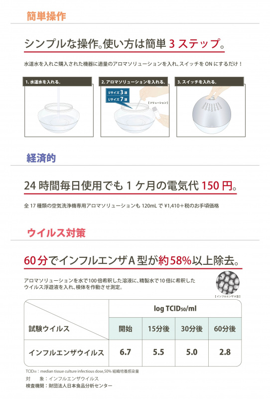 Sirmate Air Freshener 水濾式空氣淨化機 Sirmate Air Freshener 水濾式空氣淨化機