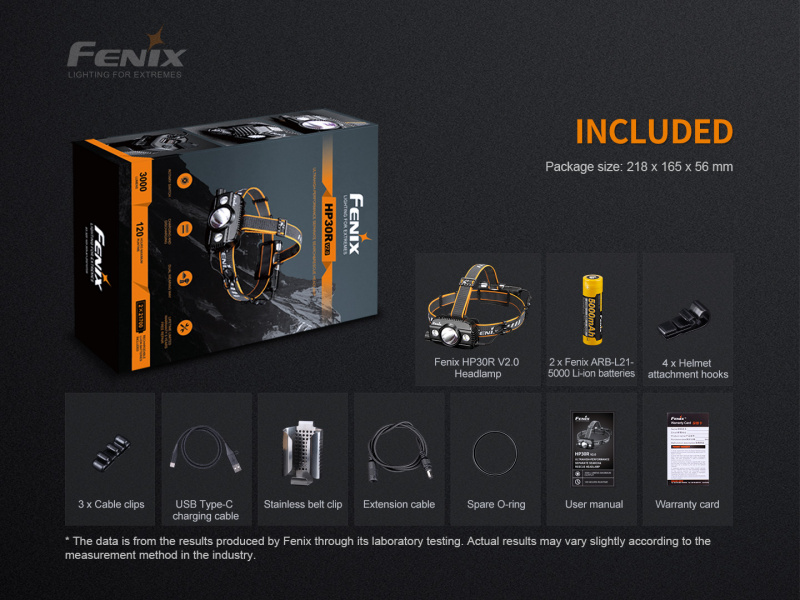 Fenix HP30R V2.0 3000lm USB-C 分體 21700 頭燈