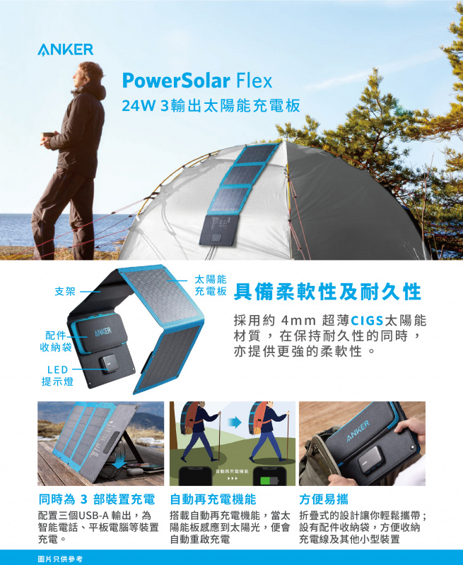 Anker PowerSolar Flex 24W 三輸出太陽能充電板 Anker PowerSolar Flex 24W 三輸出太陽能充電板