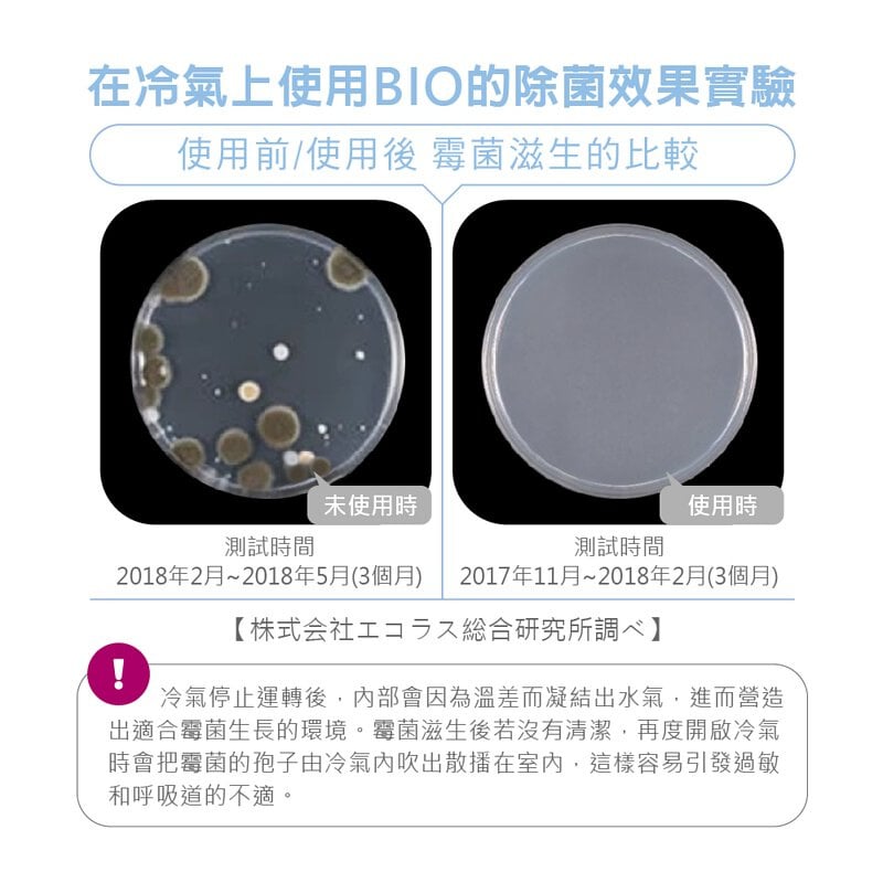 日本Bio家用冷氣/汽車專用除臭貼盒
