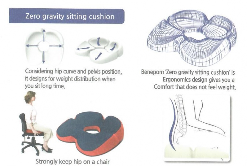 benepom Hip Up Rest Cushion 零重感輪廓型座墊(韓國品牌) benepom Hip Up Rest Cushion 零重感輪廓型座墊(韓國品牌)