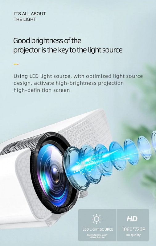 MEDIACUBE 720P LED PROJECTOR SD USB VGA HDMI AV MEDIACUBE 720P LED PROJECTOR SD USB VGA HDMI AV