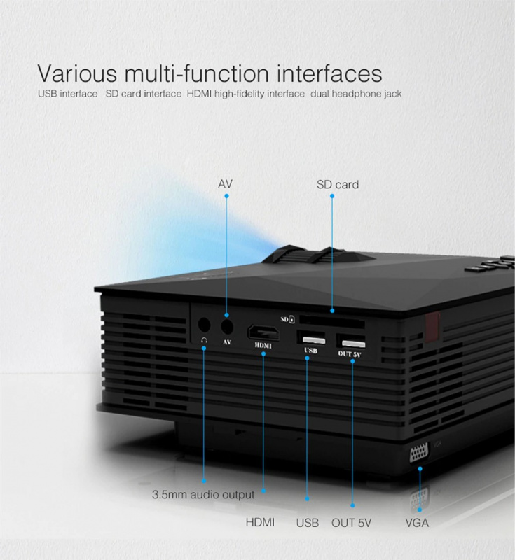 MEDIACUBE LED PROJECTOR W/WIFI SD USB VGA HDMI AV
