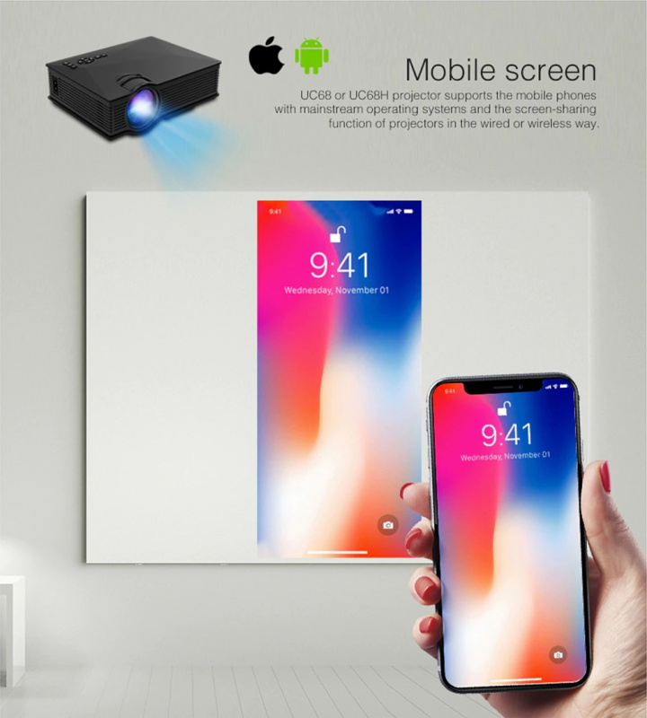 MEDIACUBE LED PROJECTOR W/WIFI SD USB VGA HDMI AV