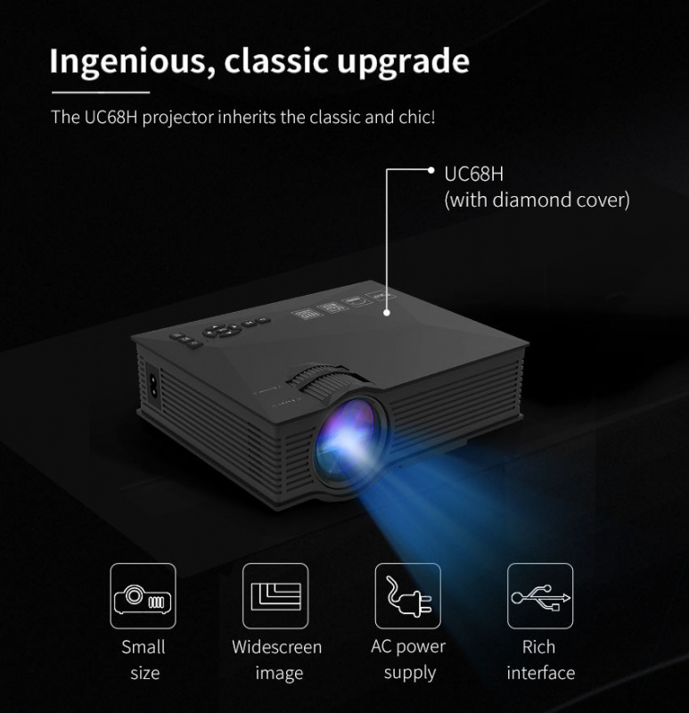 MEDIACUBE LED PROJECTOR W/WIFI SD USB VGA HDMI AV