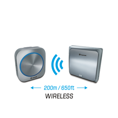 Hopewell 200m EXTRA Plug-In Battery-Free Wireless Doorbell 無線門鈴 DF-331C