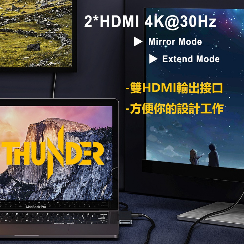 Macbook Pro Air 2018/2019/2020 USB-C 7 合 1 適配器HUB  雙HDMI輸出