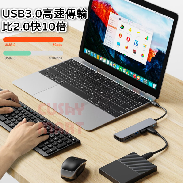 METIS - 便攜式 USB-C 6合1多功能擴展器(Type-C to HDMI/TF /SD /USB 2.0 /USB 3.0)