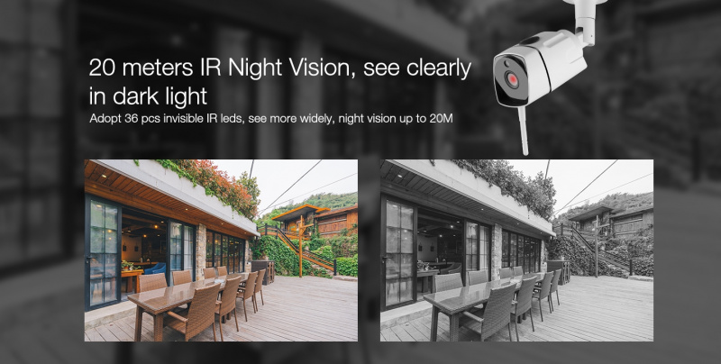 Ebitcam EB01 第二代防風雨全高清雲IP攝像機