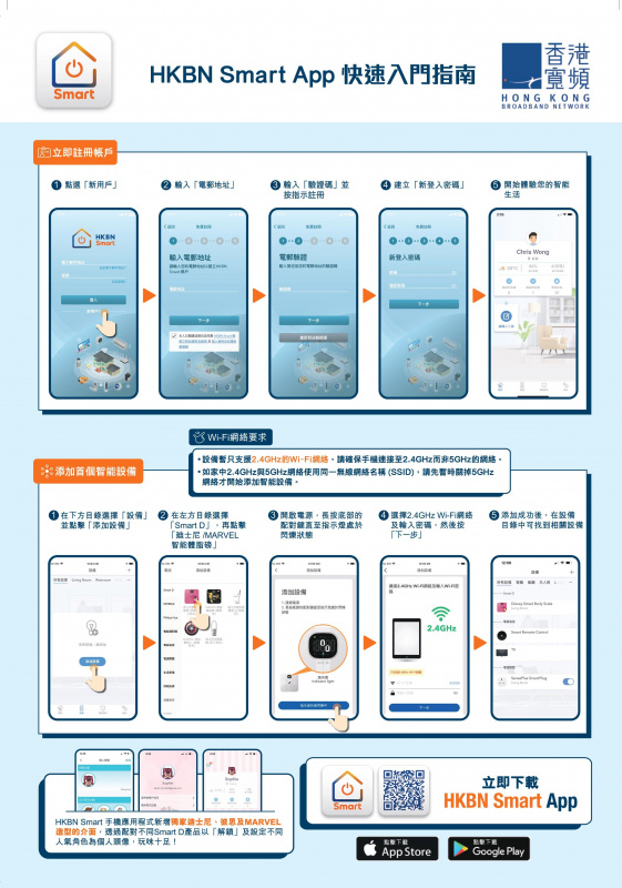 Smart D 反斗奇兵智能紫外光空氣淨化冷暖風機