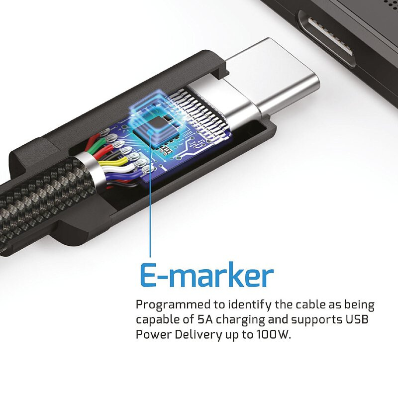 ProMini Type-C to Type-C USB4.0 40Gbps 超高速螢幕線​ (1.2m)