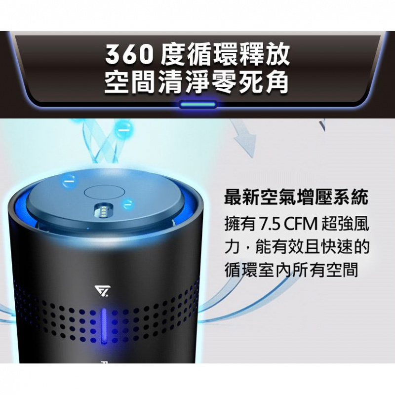 【香港行貨 一年保養】Future lab 桌面空氣淨化器 N7