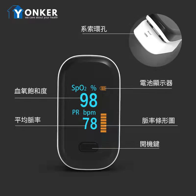 【香港一年 行貨保養】YONKER OFit2 家用指夾式脈搏血氧儀