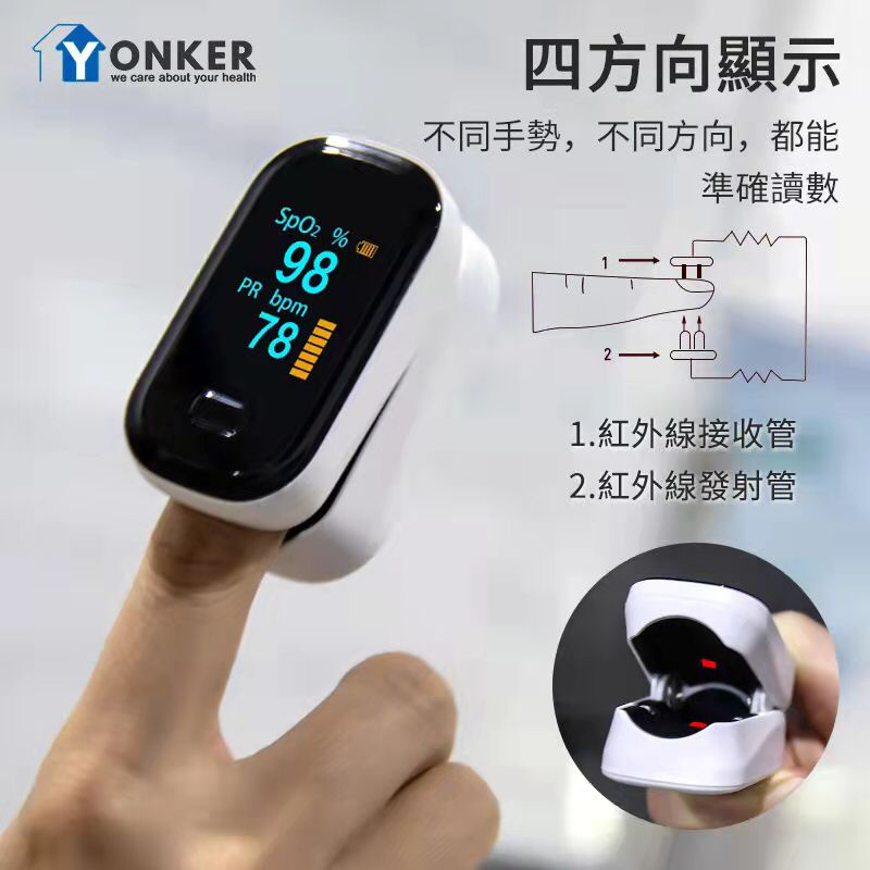 【香港一年 行貨保養】YONKER OFit2 家用指夾式脈搏血氧儀