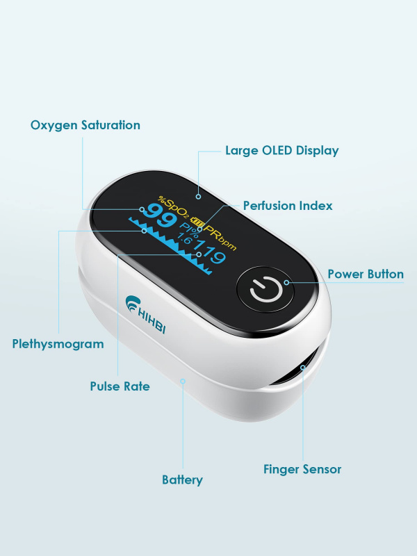 美國直送 HIHBI AOJ-70B (藍芽+APP提示) 血氧脈搏測量儀 FDA /CE 歐盟認證 Pulse Oximeter,SpO2 and PR Value