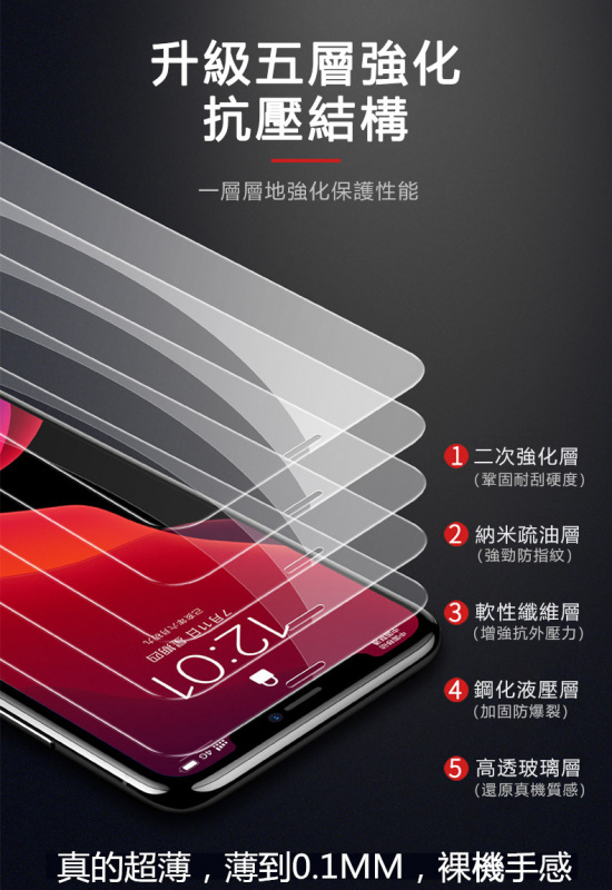 ALOK Apple iPhone 13 / iPhone 12 / iPhone 11 康寧玻璃超薄0.1 mm高清全屏鋼化玻璃手機保護貼(3片裝)