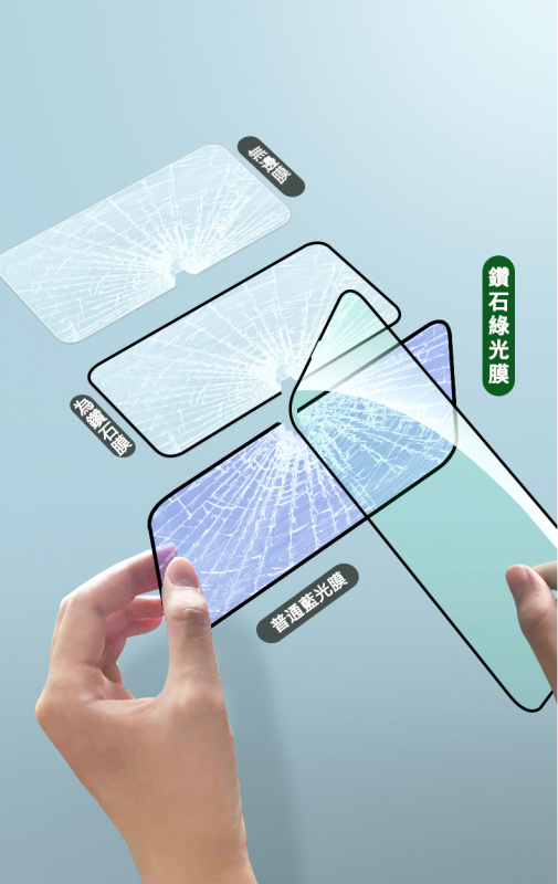 ALOK Apple iPhone 13 / iPhone 12 / iPhone 11 護眼綠光抗藍光高清全屏黑邊10H鋼化玻璃手機保護貼(3片裝)