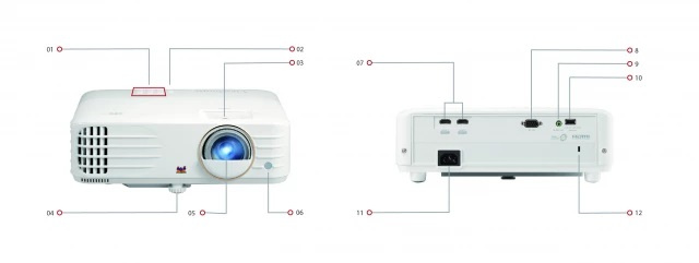ViewSonic PX701-4KE 3200ANSI 4K低延遲電玩娛樂投影機 ViewSonic PX701-4KE 3200ANSI 4K低延遲電玩娛樂投影機