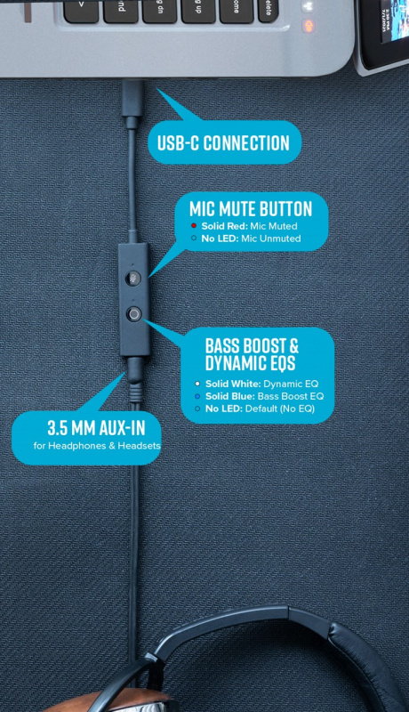 [原裝行貨] Creative Sound Blaster PLAY! 4  